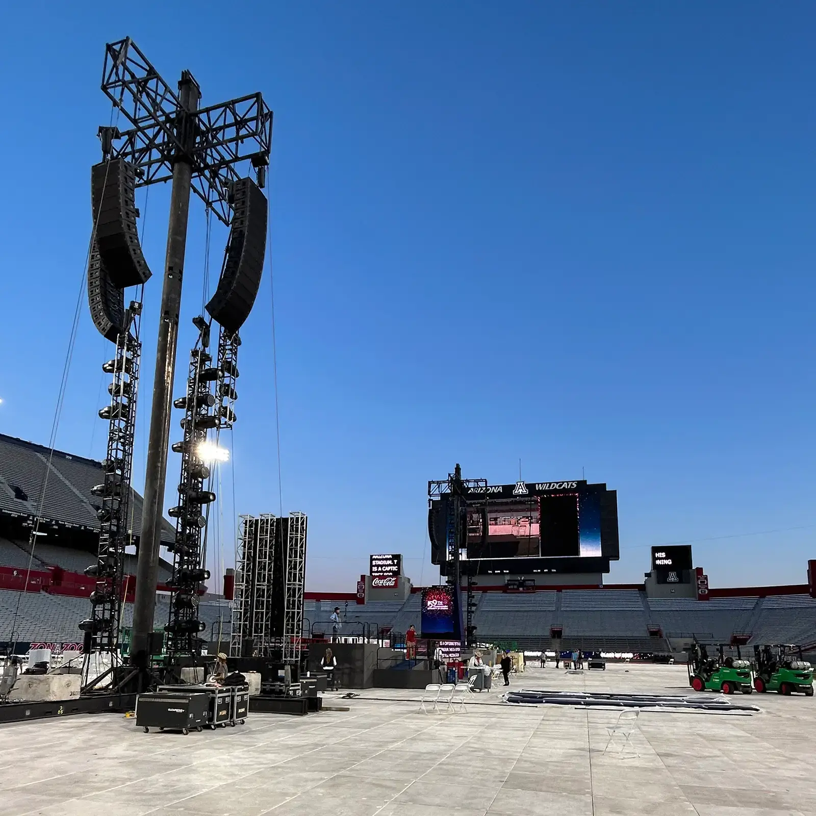 University of Arizona 2023 -2